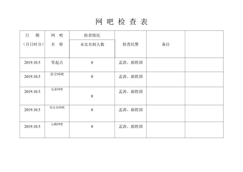 网吧检查表_第1页