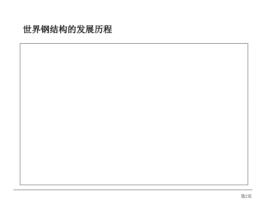 外部环境分析 0903_第2页