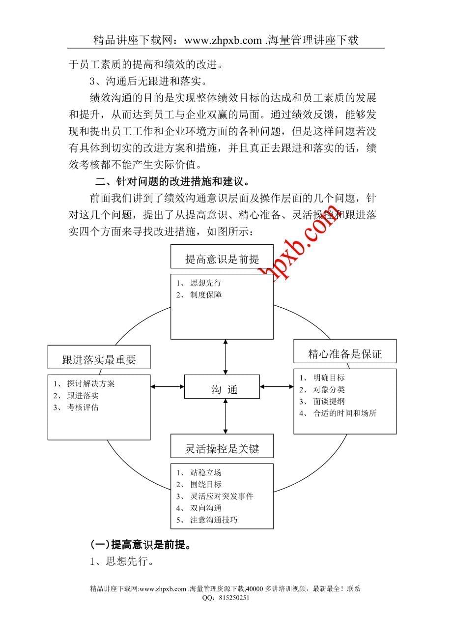 绩效沟通中存在的问题－0716_第5页