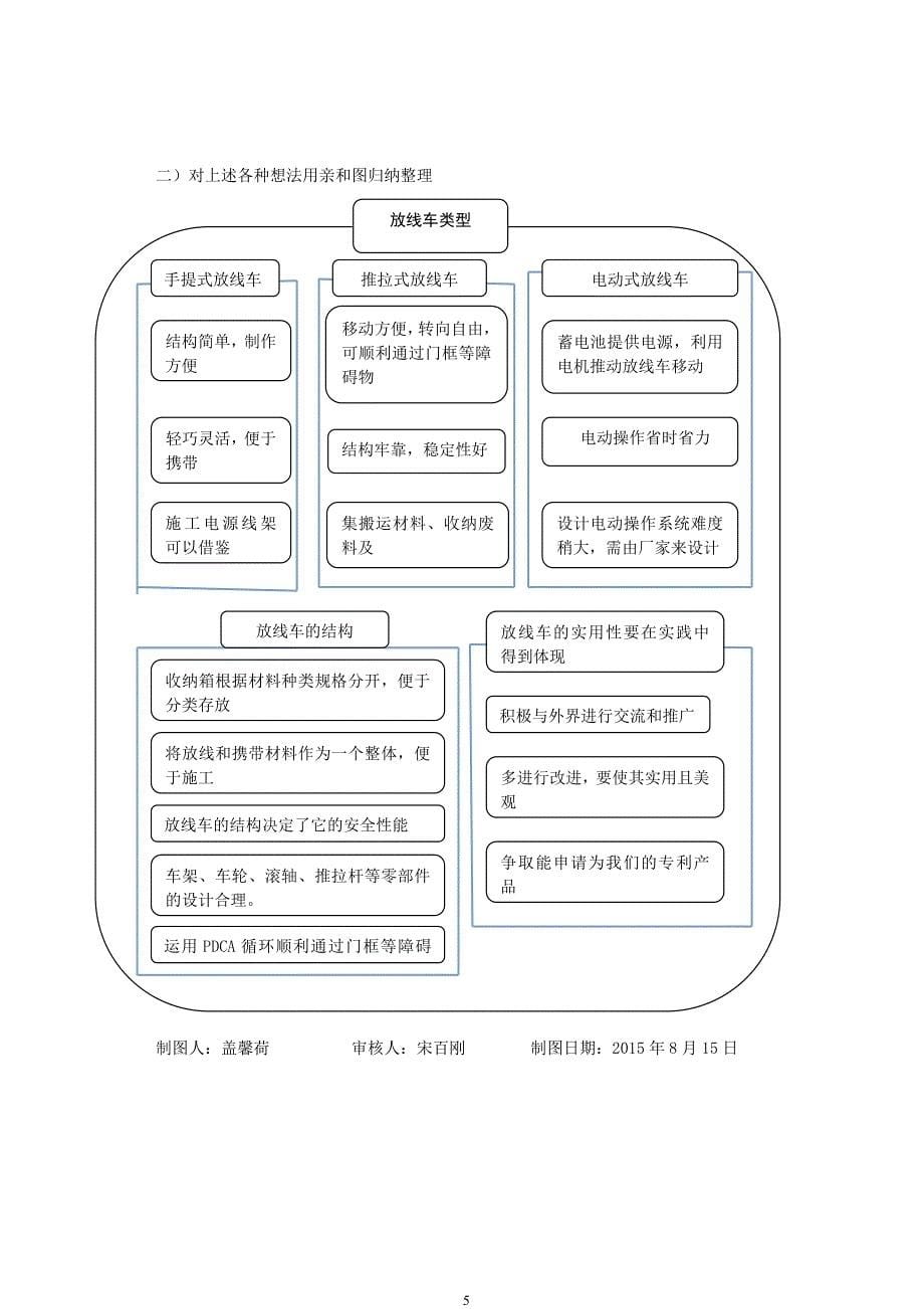 空调配电系统放线车的研制_第5页