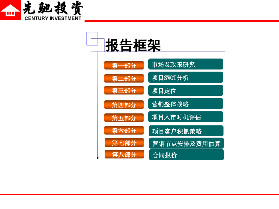 [长沙]工业地产项目营销策划案96页_第4页