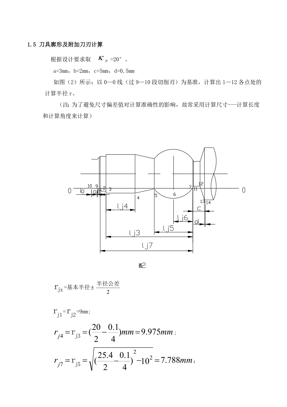 圆体成形车刀