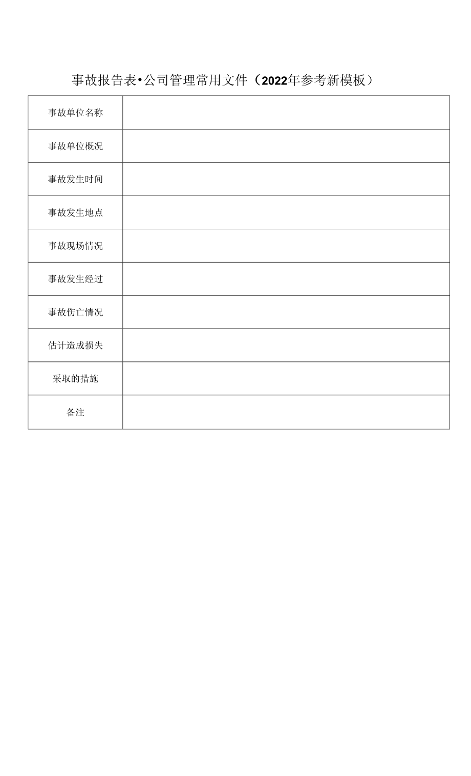 事故报告表-公司管理常用文件（2022年参考新模板）_第1页