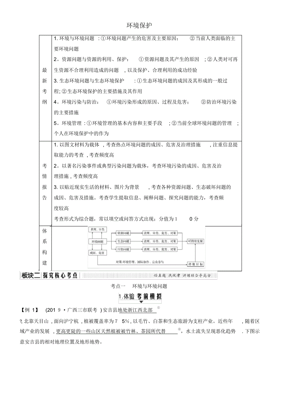 2020版高考地理总复习环境保护教案(含解析)新人教版选修6(2021-2022学年)_第1页