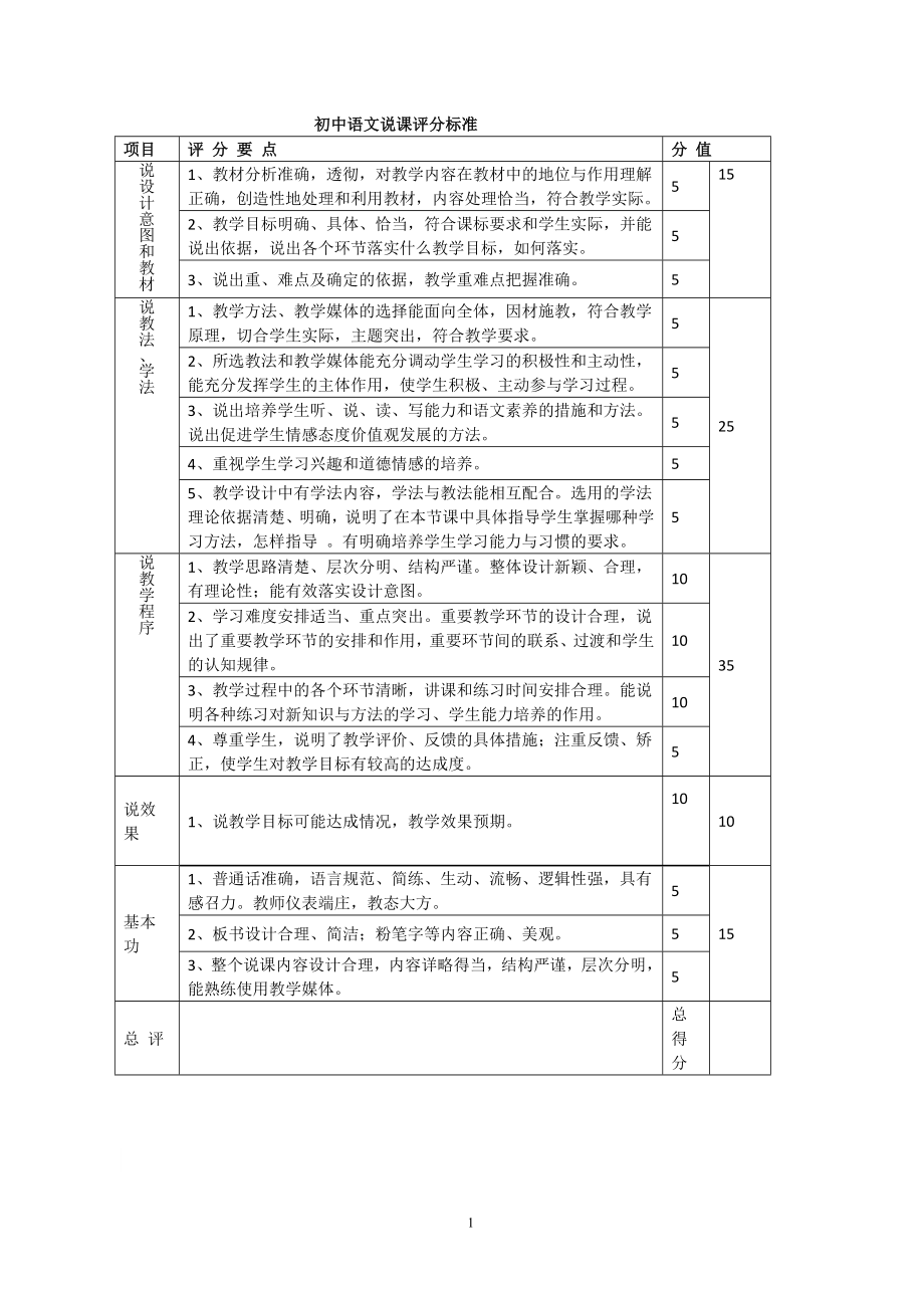 《初中语文说课评分标准与模版》_第1页