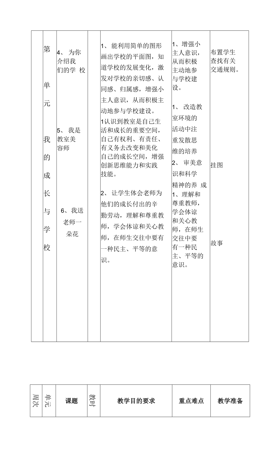 第六册品德计划_第3页