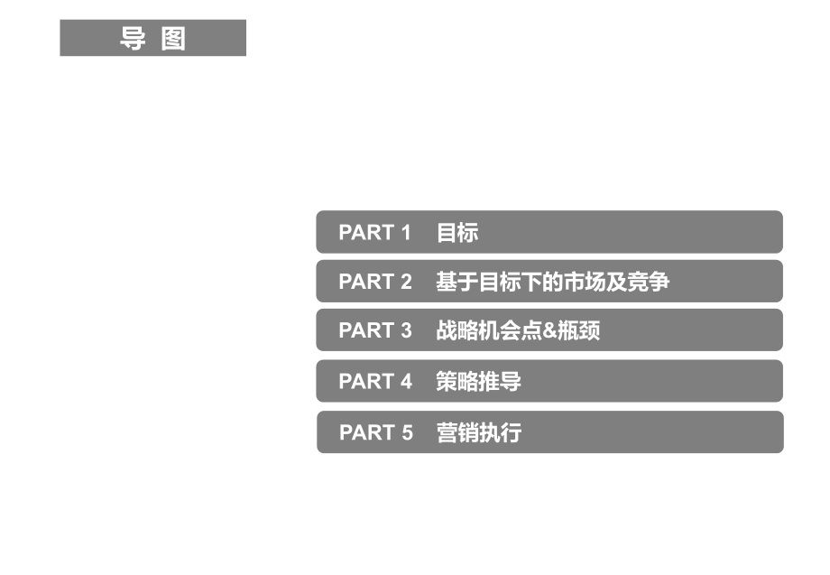 长沙某项目营销策略总纲_第2页