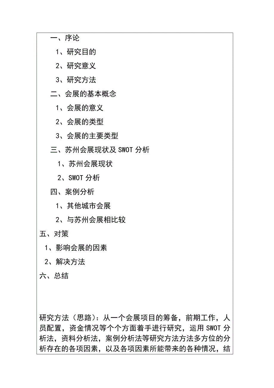 开题报告浅析影响会展举办的主要因素——以苏州为例会展策划与管理专业_第2页