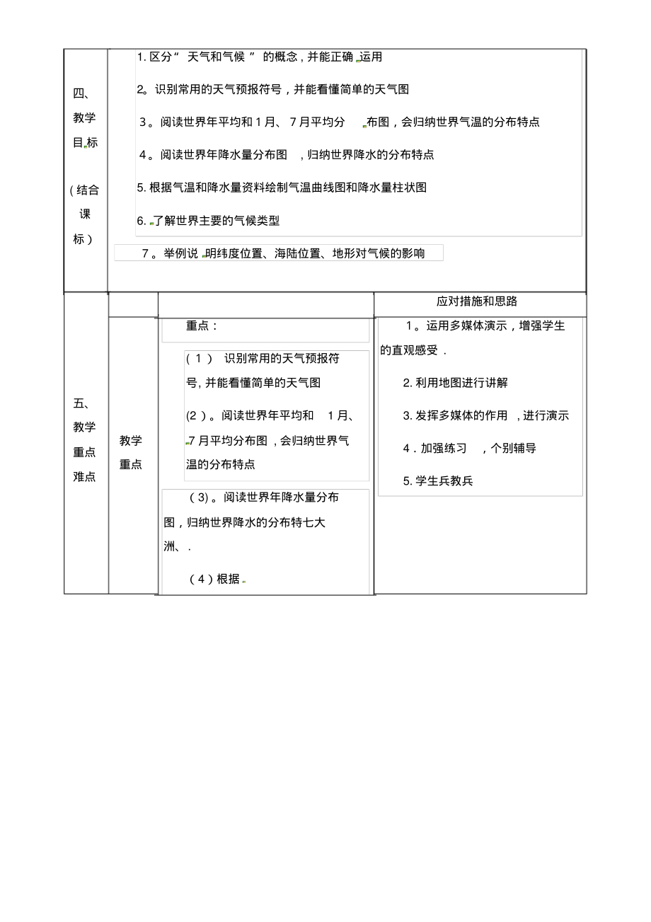 七年级地理上册第三章天气与气候同课异构教案新人教版(2021-2022学年)_第2页