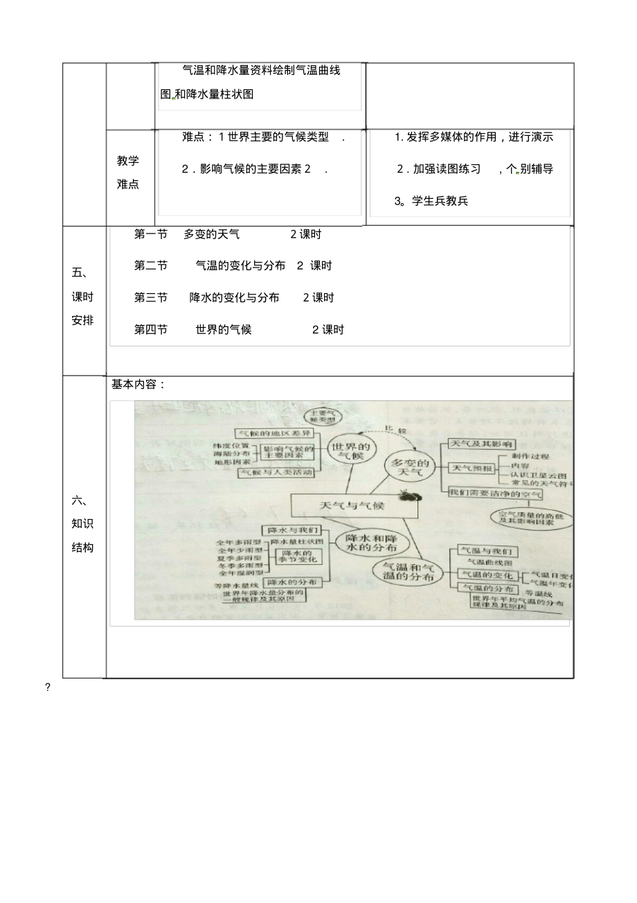 七年级地理上册第三章天气与气候同课异构教案新人教版(2021-2022学年)_第3页