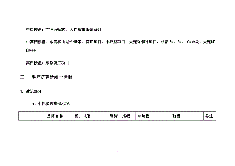 楼盘建造做法统一标准研究_第2页