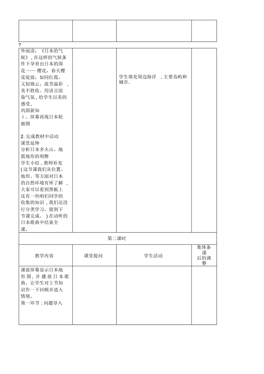 七年级地理下册第七章第一节日本教案新人教版(2021-2022学年)_第3页