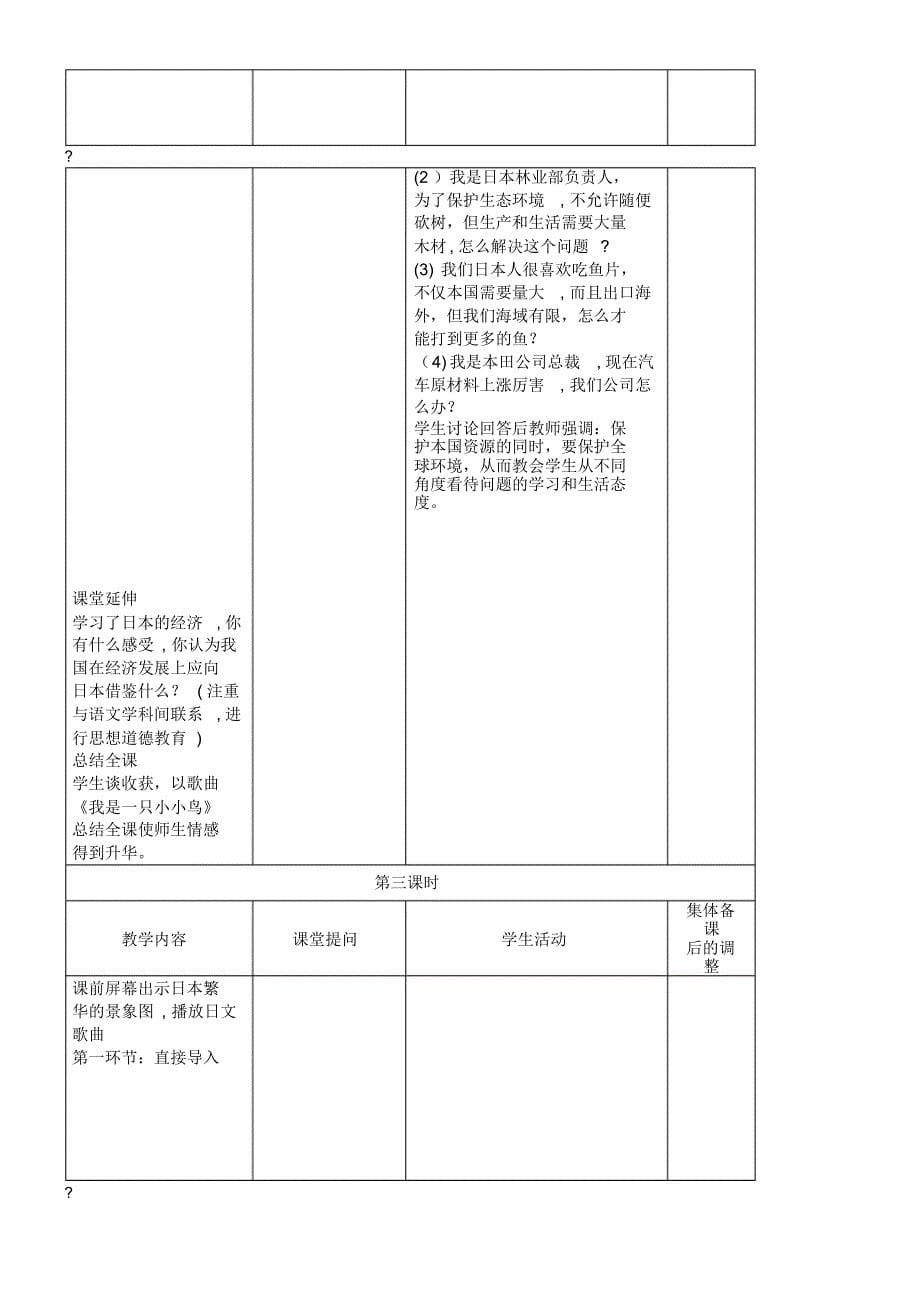 七年级地理下册第七章第一节日本教案新人教版(2021-2022学年)_第5页