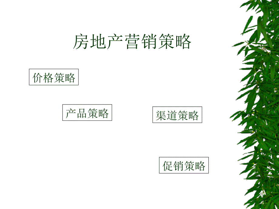 营销策略之价格策略房地产项目_第1页