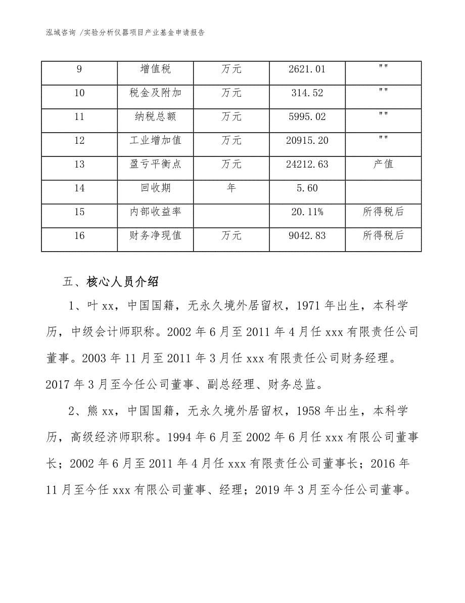 实验分析仪器项目产业基金申请报告（模板）_第5页