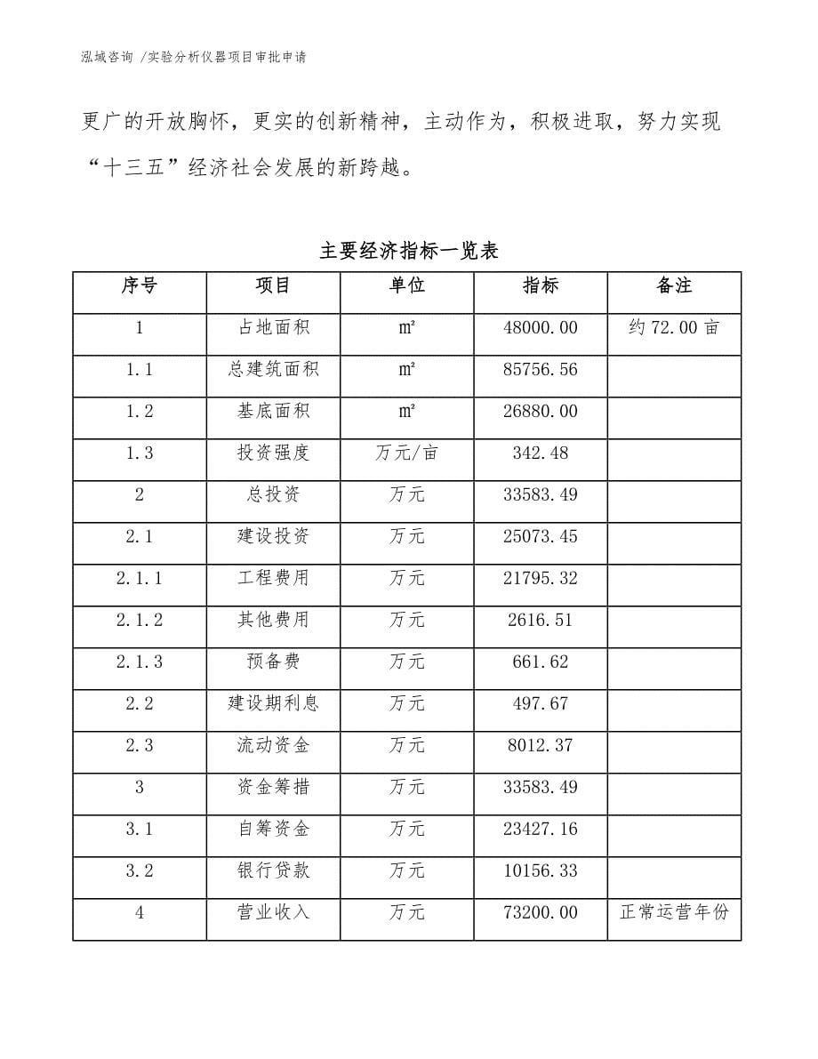 实验分析仪器项目审批申请（模板）_第5页