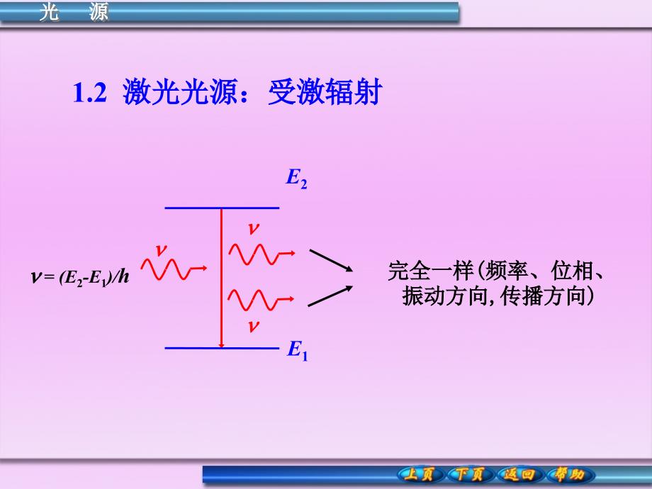 光源_单色光_相干光_第4页