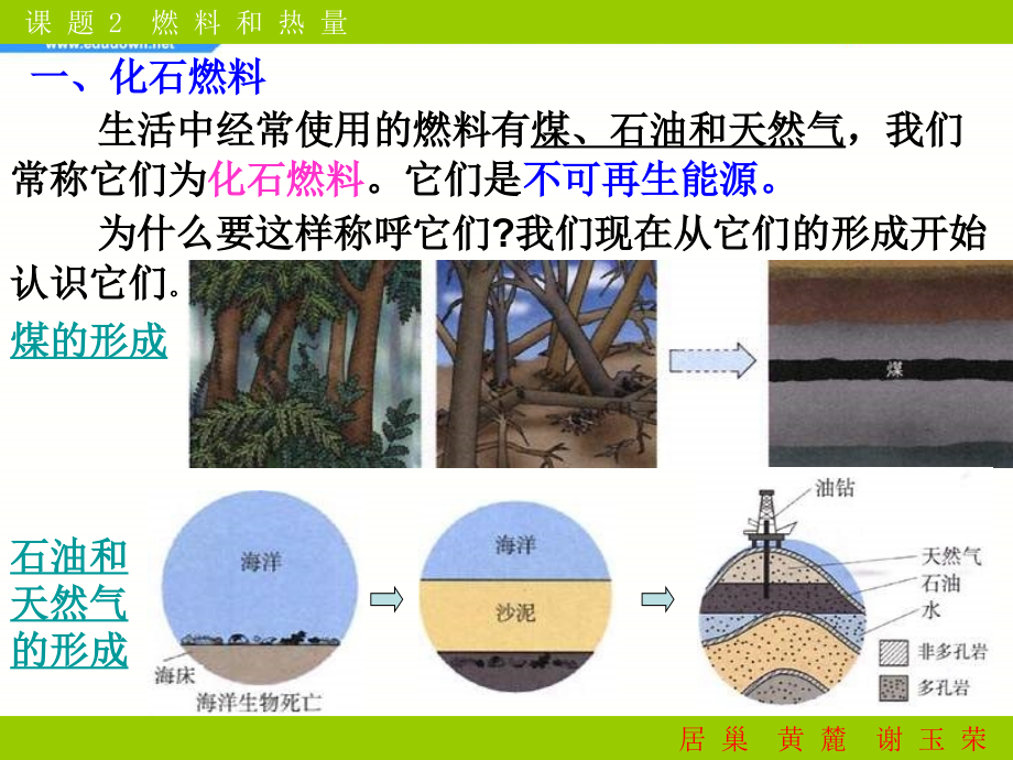 人教版化学九年《燃料和热量》ppt课件之五资料_第3页