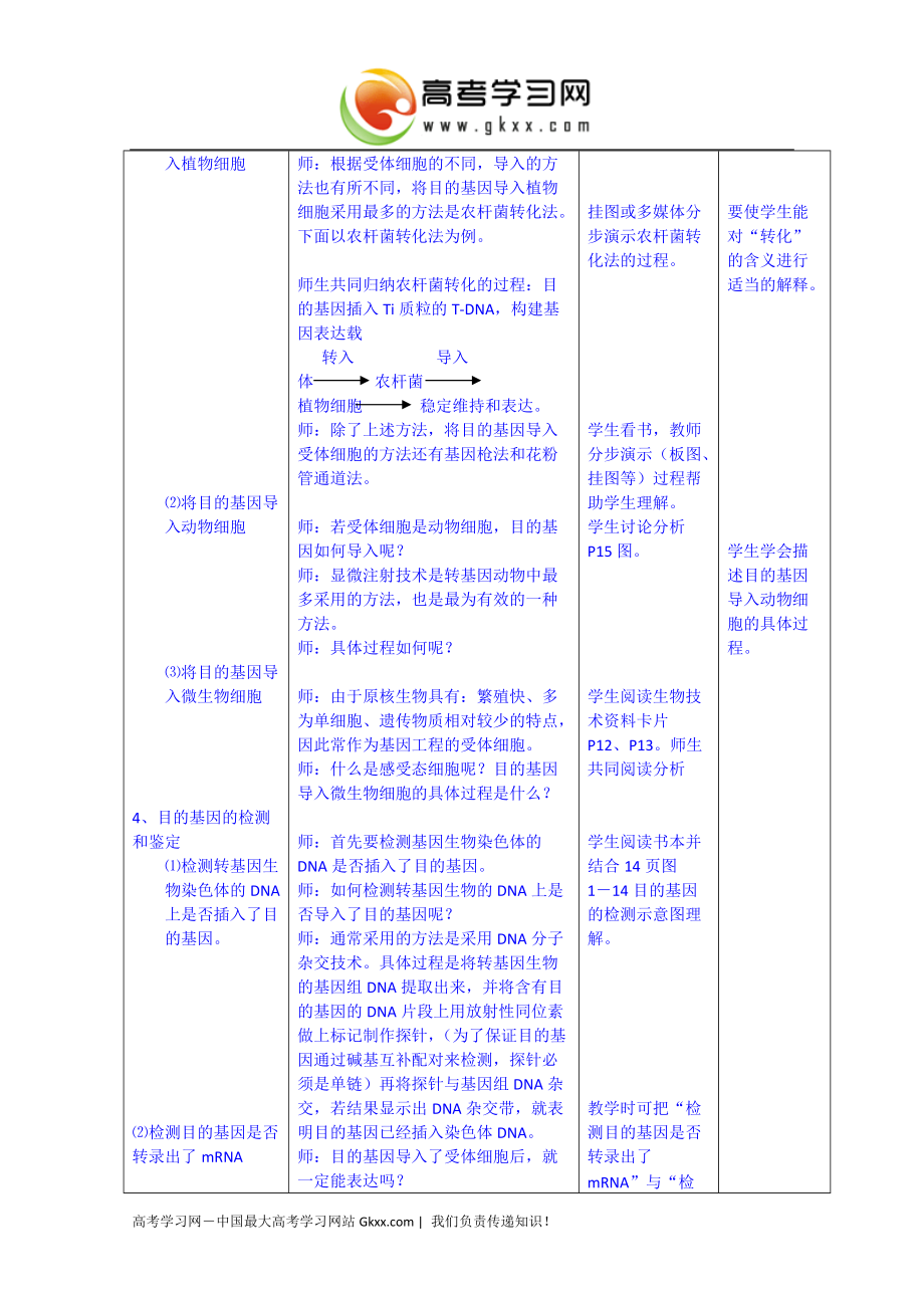 2014-2015学年福建省灌口中学高二生物教案：《基因工程的基本操作程序》(人教版选修3)_第3页