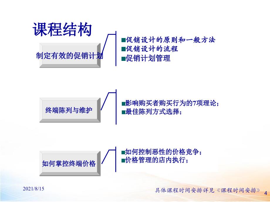 零售行业如何做好零售终端销售与管理_第4页