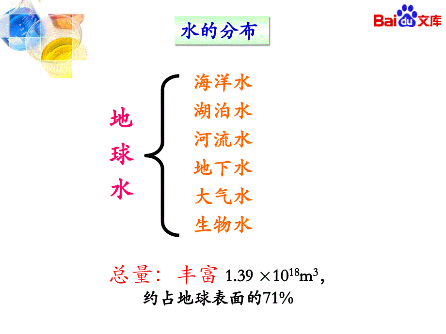 人教版初三化学第四单元课题1爱护水资源课件的副本资料_第4页