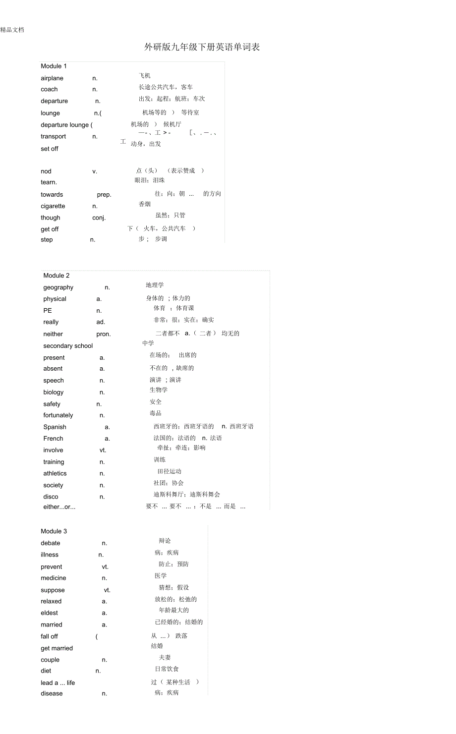 最新外研版九年级英语下册单词表_第1页