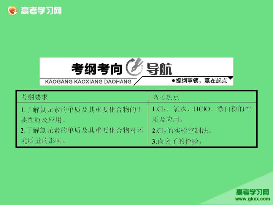 2015届高考化学一轮重点讲解课件：1.2 氯及其重要化合物_第1页