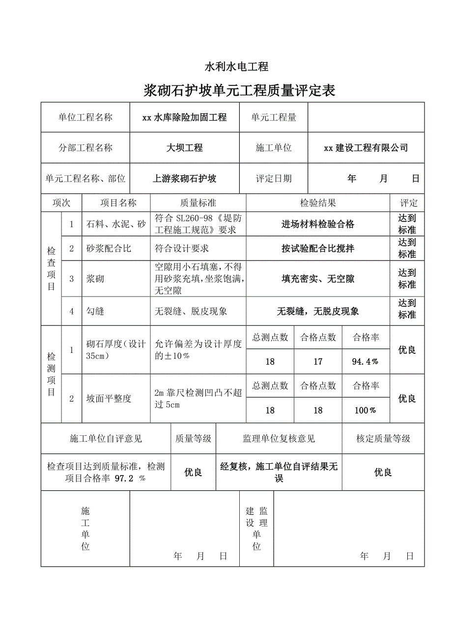 浆砌石护坡资料_第2页