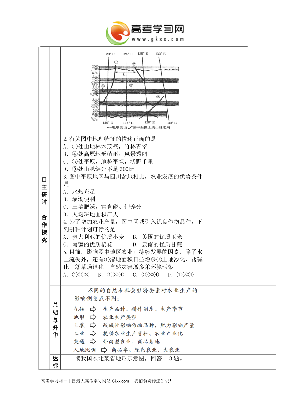 2014年秋甘肃省金昌市第一中学高一地理学案：4.1（1）人教版必修3_第4页