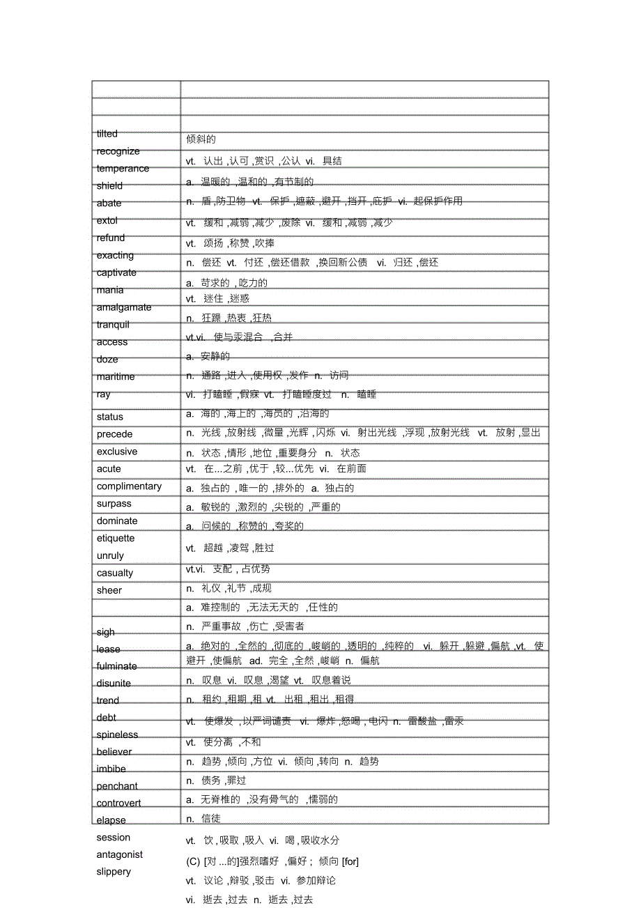 托福词汇乱序版5_第2页