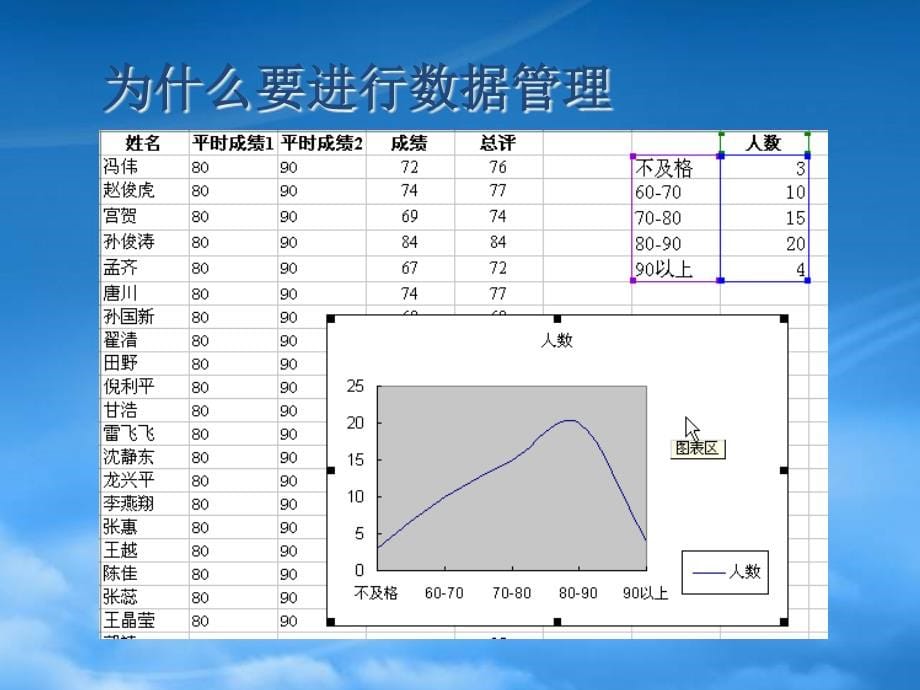 第四章 数据库与数据仓库_第5页