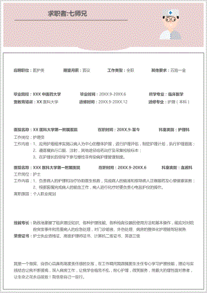 求职简历模板-医生护士类word简历通用模板-大学生求职简历