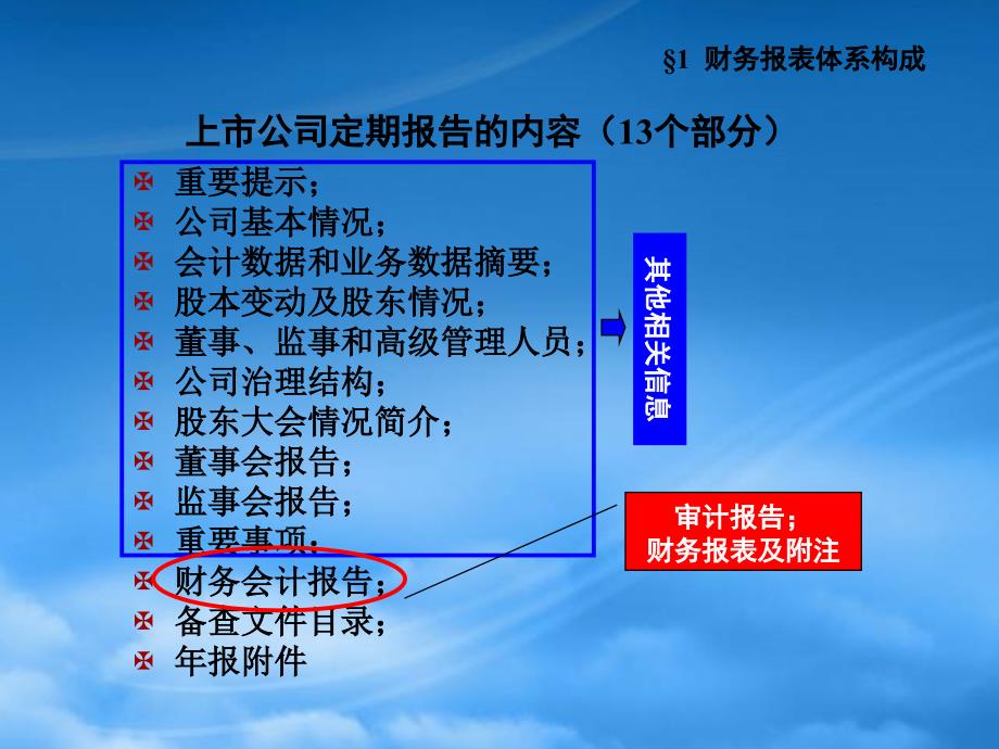 财务报表体系构成与现金流量表_第4页