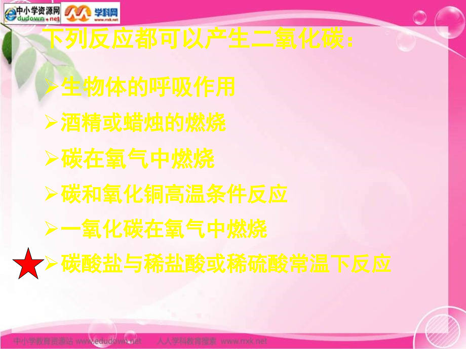 人教版化学九年《二氧化碳制取的研究》ppt课件之六资料_第3页