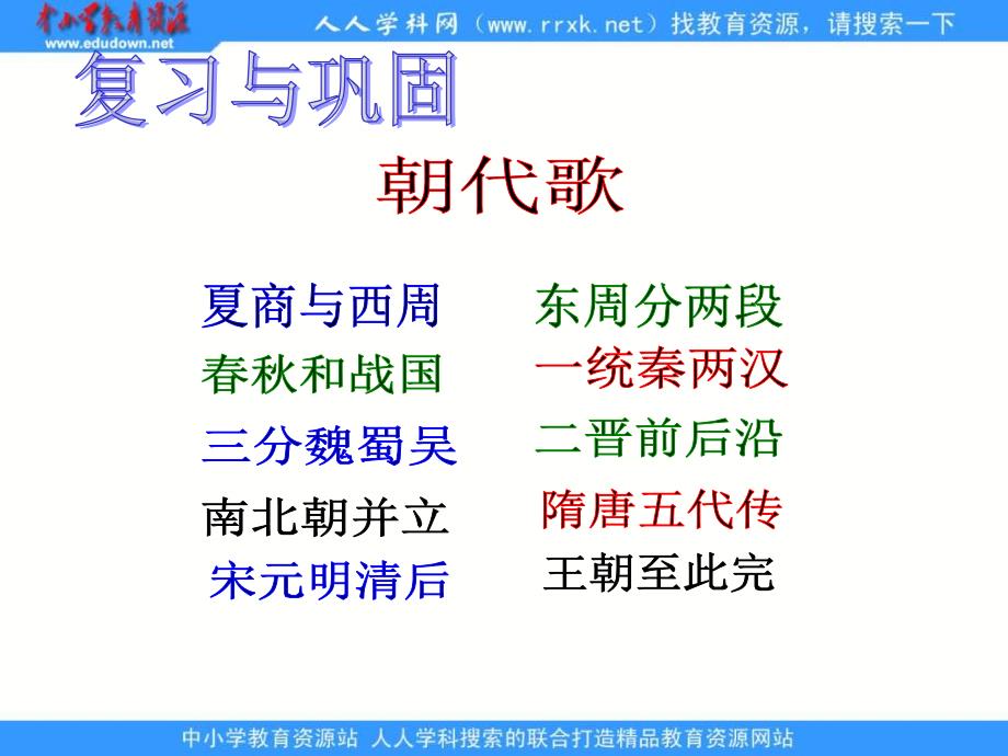 新人教版历史七下《繁荣一时的隋朝》ppt课件5资料_第2页