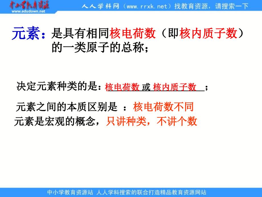 人教版化学九上《元素》ppt课件资料_第2页