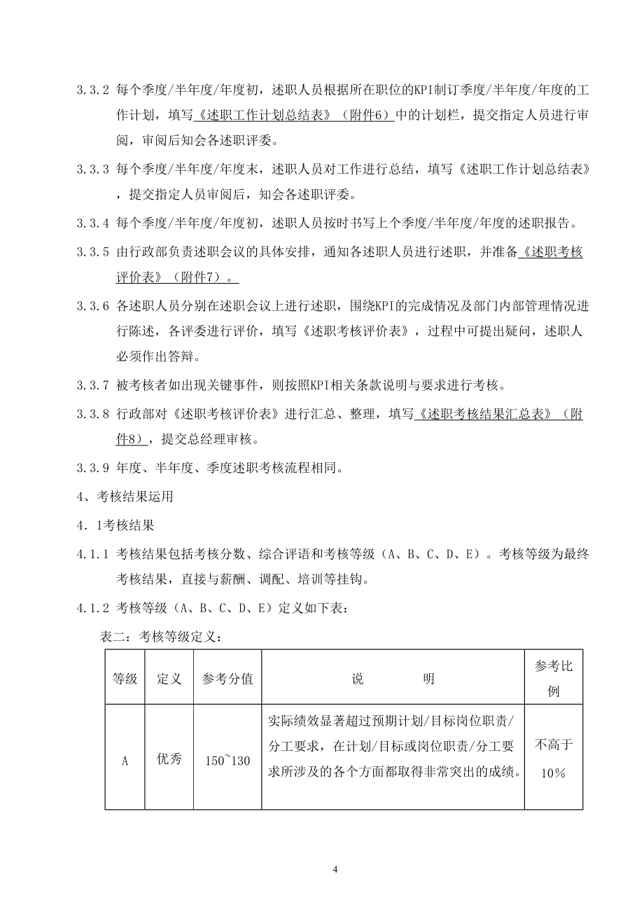 绩效管理办法（模拟）_第4页