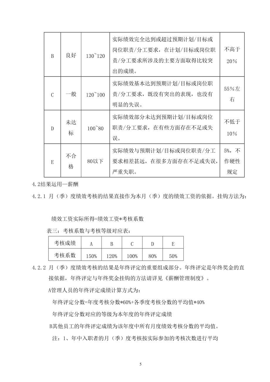 绩效管理办法（模拟）_第5页