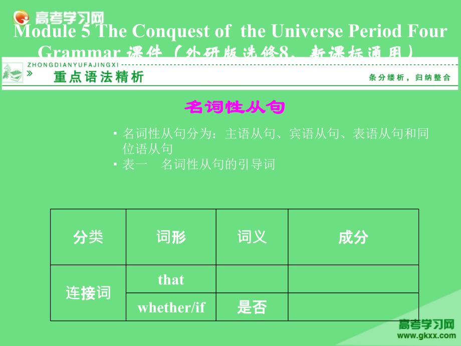 2014-2015学年高二英语课件：Module 5《The Conquest of the Universe Period Four Grammar》（外研版选修8）_第1页