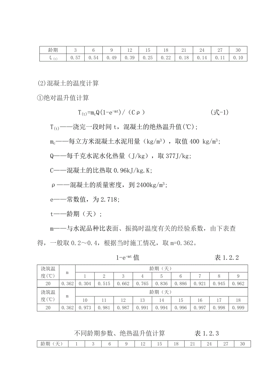 港口大体积墩台混凝土施工技术_第2页