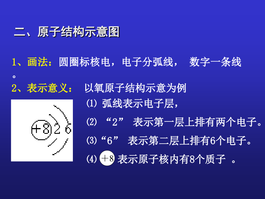 人教版九年级化学《离子的形成》资料_第3页