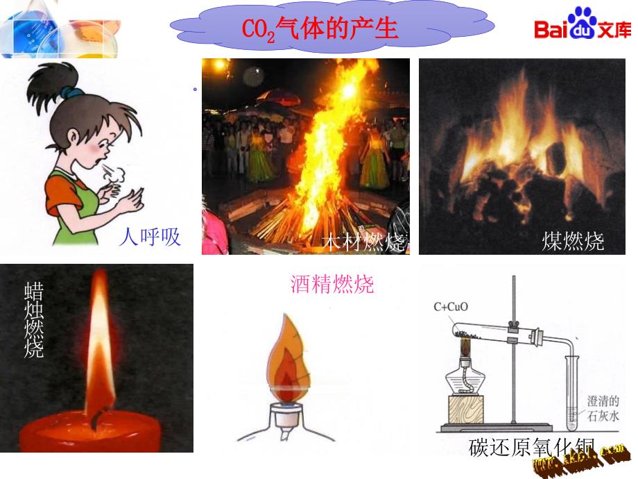 人教版初三化学第六单元课题2二氧化碳制取的研究课件的副本资料_第3页