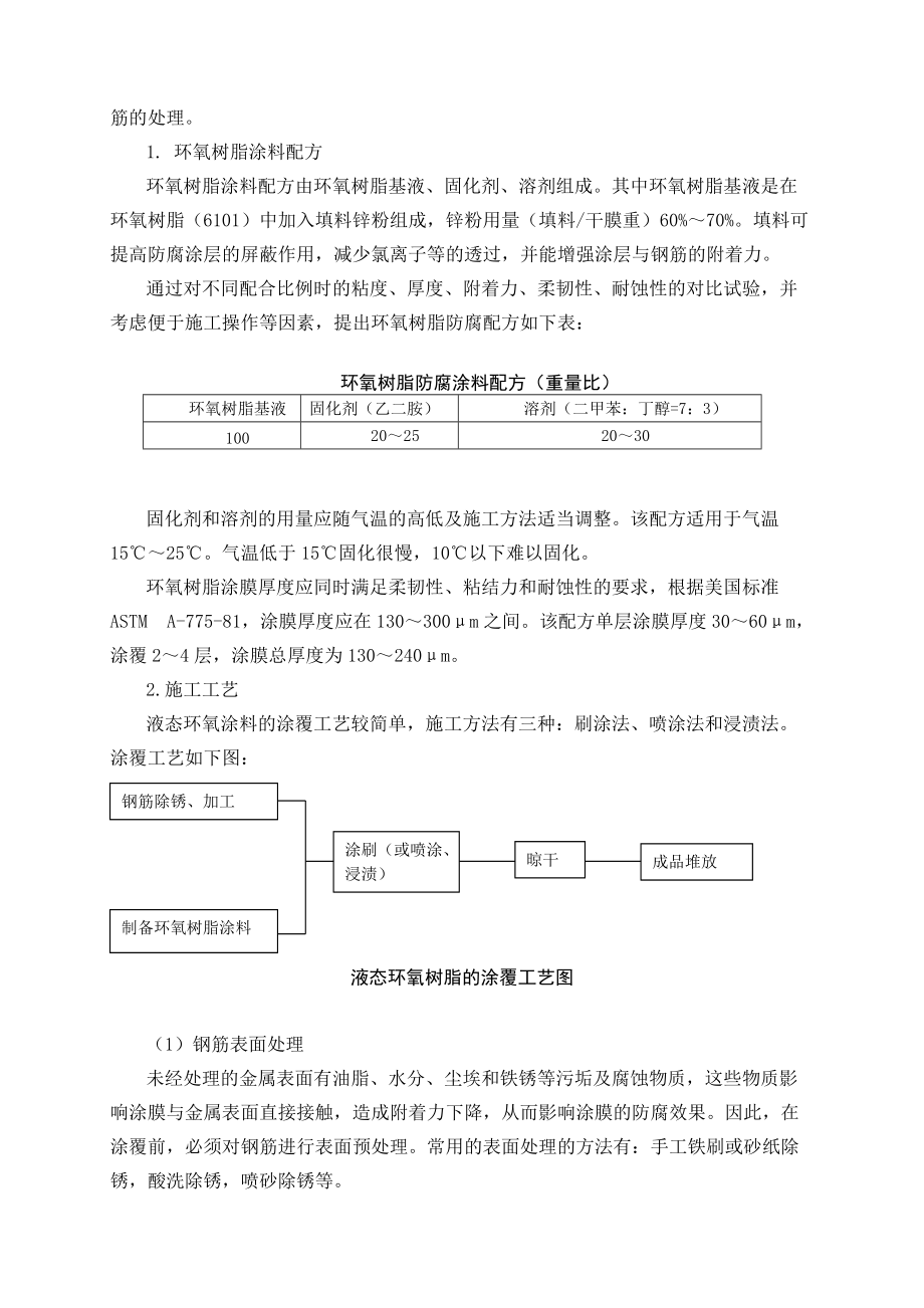 环氧树脂涂覆钢筋防腐在水工混凝土结构中应用探讨_第2页