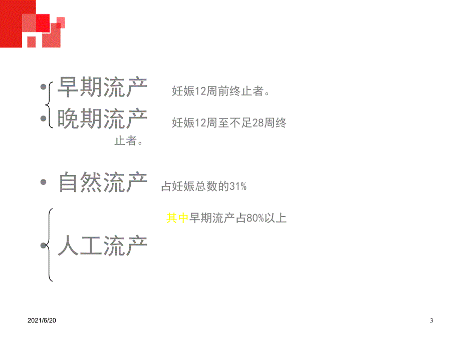 流产异位妊娠 （64页_第3页