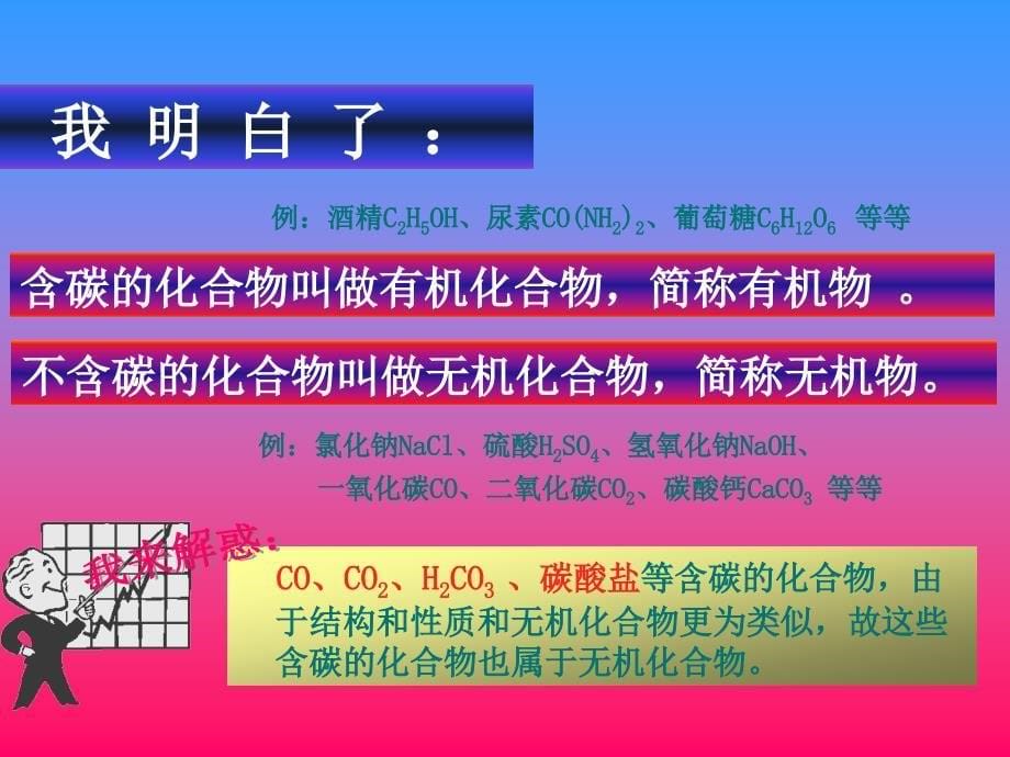 有机物及有机合成材料课件和练习题答案资料(0002)_第5页