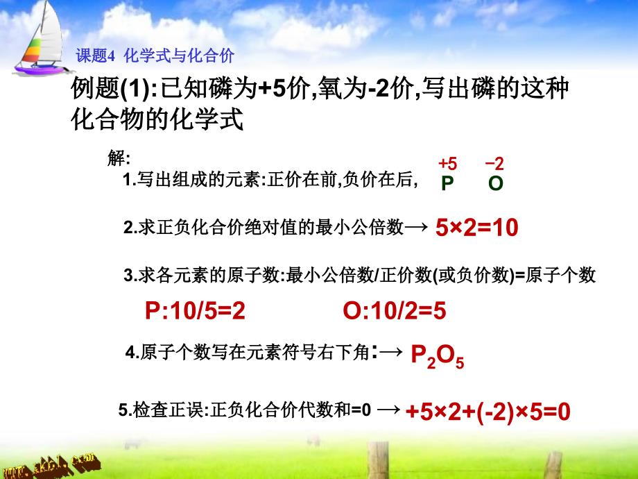 课题4化学式与化合价(3)课件资料_第4页