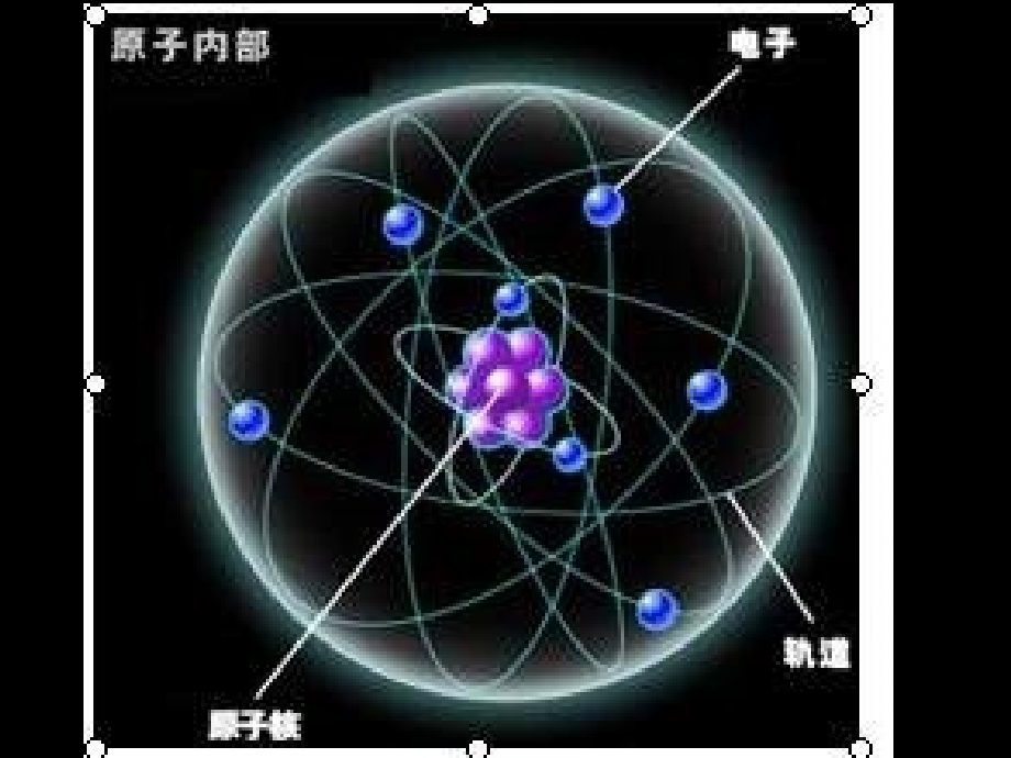 人教版化学九上《原子的构成》ppt课件2资料_第3页