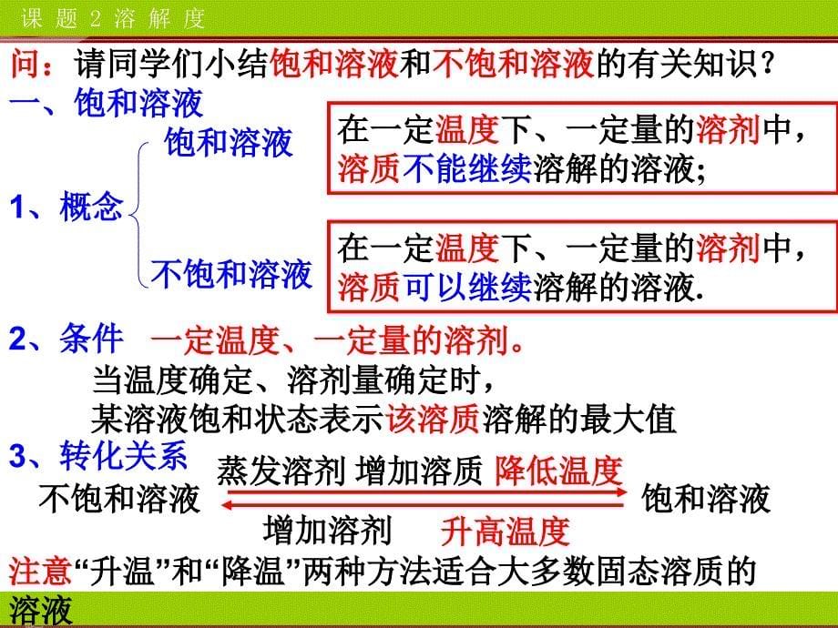 人教版化学第9单元课题2《溶解度》PPT课件资料_第5页