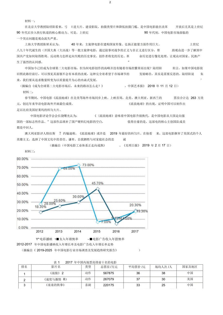 普通高等学校招生全国统一考试广东省语文模拟试卷(二)_第2页