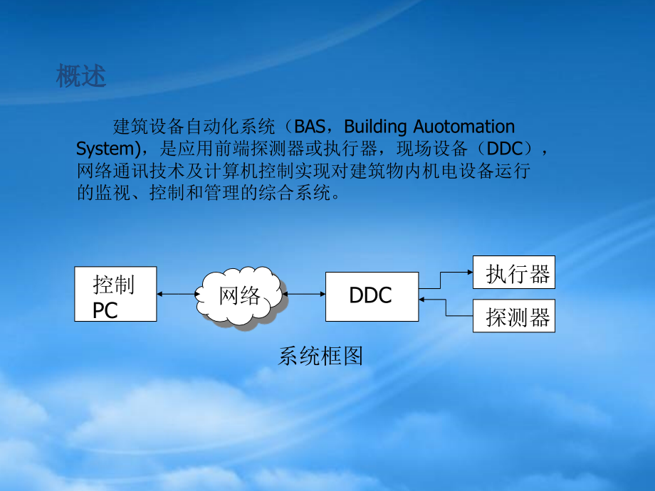 第2章楼宇自动化_第2页